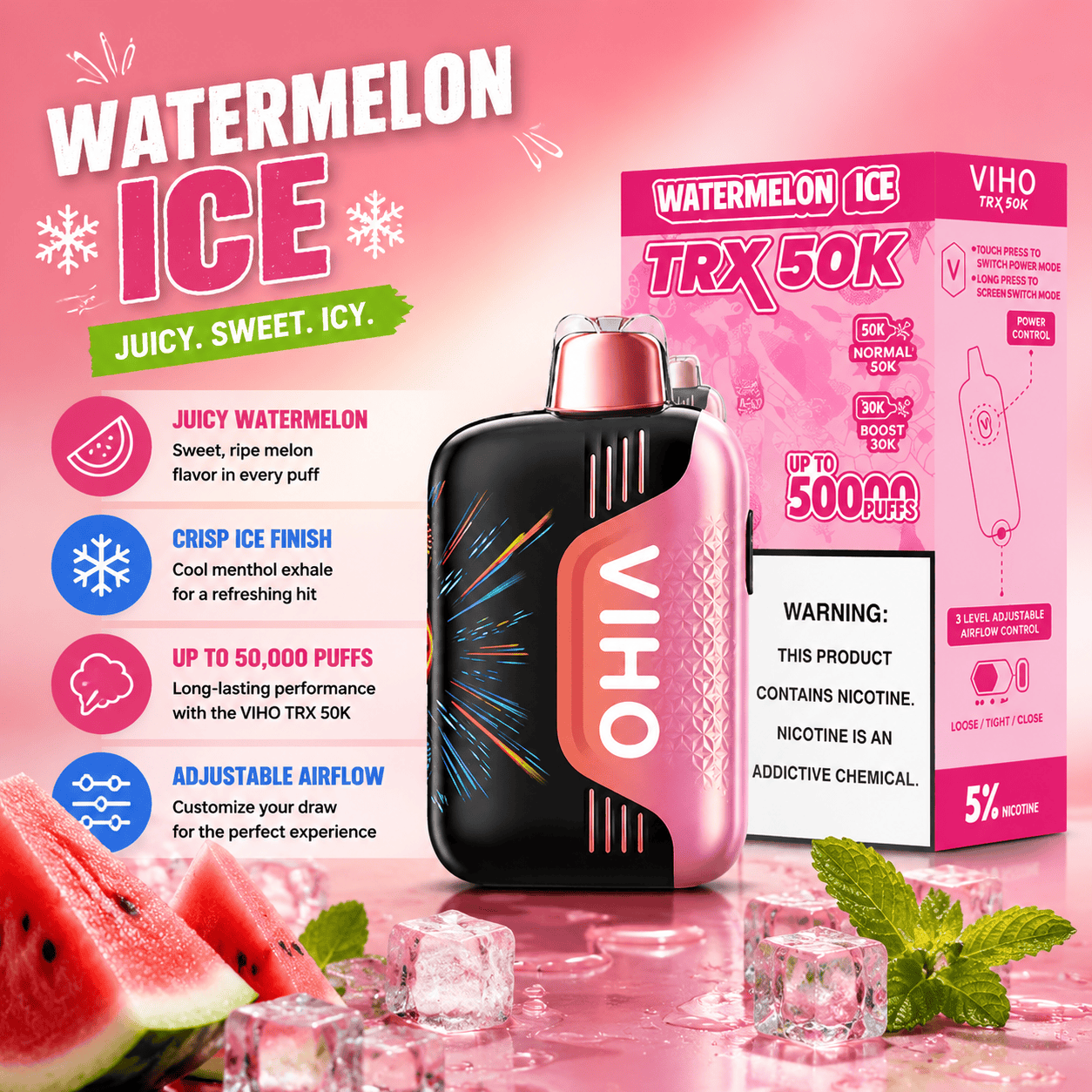 VIHO Watermelon Ice Review